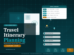 Travel Planning Service